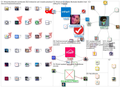 #intuit_2021-10-26_23-44-00.xlsx