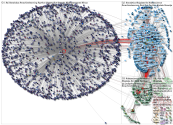 iiot bigdata_2021-10-29_03-36-54.xlsx