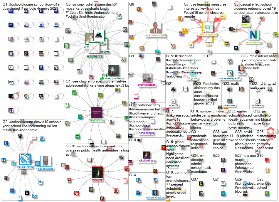 schoolclosure_2021-10-29_20-24-00.xlsx