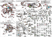 saamelaiset OR saamelaisten OR sapmi OR saamelaiskaeraejaet Twitter NodeXL SNA Map and Report for la