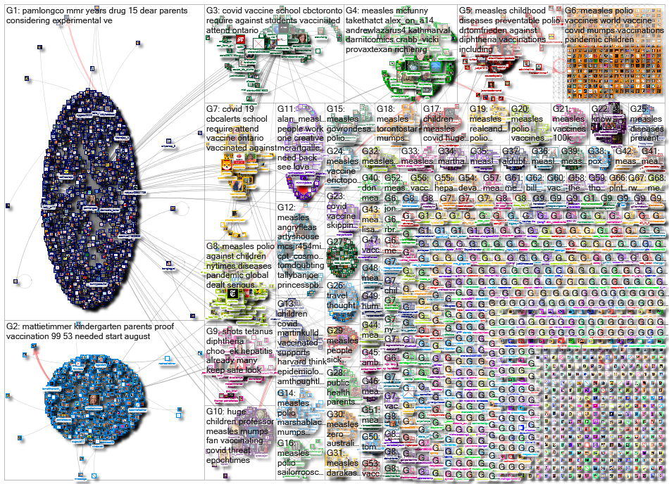 measles_2021-10-30_14-42-01.xlsx