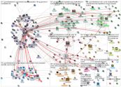 (corona OR virus OR covid) (%22Gov Ohio%22 OR GovMikeDEWine)_2021-10-31_17-27-30.xlsx