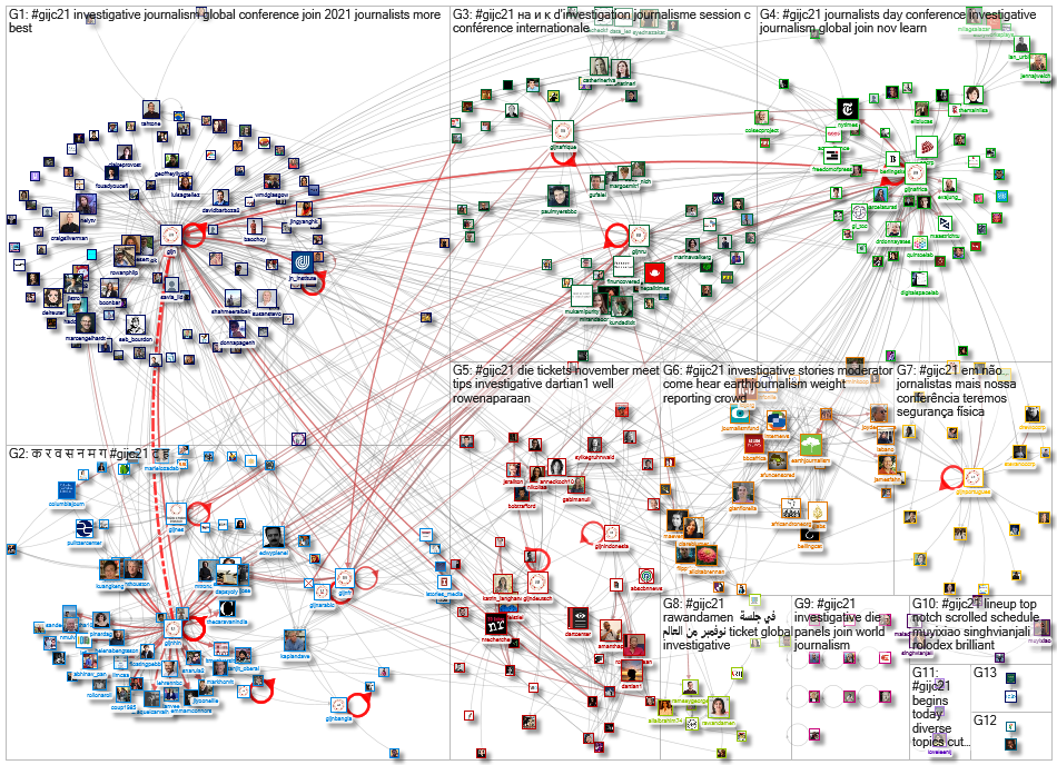 #GIJC21 Twitter NodeXL SNA Map and Report for Monday, 01 November 2021 at 12:52 UTC