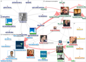 fundacaolemann Twitter NodeXL SNA Map and Report for segunda-feira, 01 novembro 2021 at 21:55 UTC