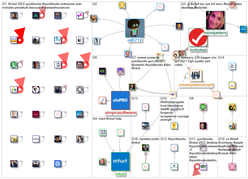 #intuit_2021-11-02_23-44-00.xlsx