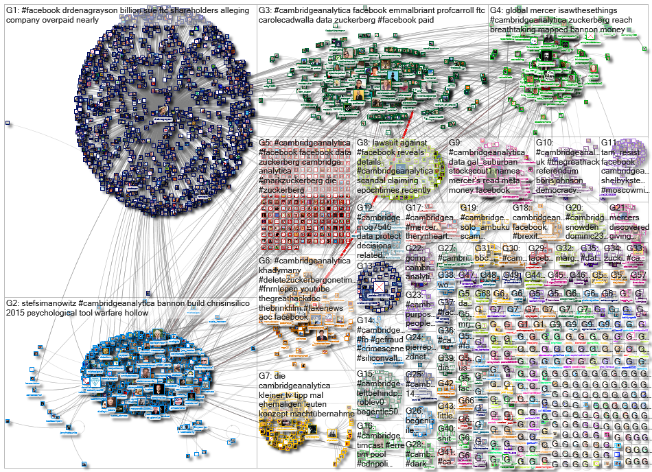 cambridgeanalytica_2021-11-03_22-16-24.xlsx