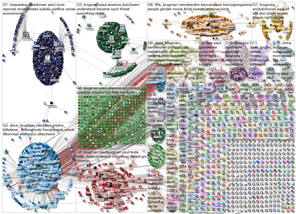 krugman_2021-11-04_07-25-29.xlsx