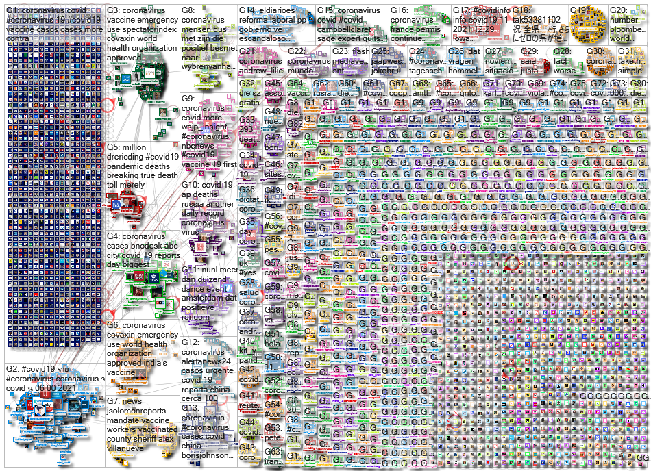 Coronavirus_2021-11-05_01-38-36.xlsx