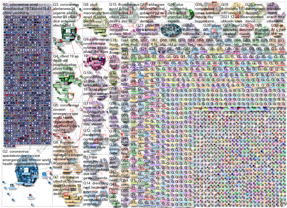 Coronavirus_2021-11-06_01-48-01.xlsx