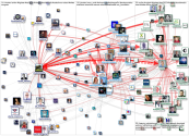 #NodeXL Twitter NodeXL SNA Map and Report for Saturday, 06 November 2021 at 14:14 UTC