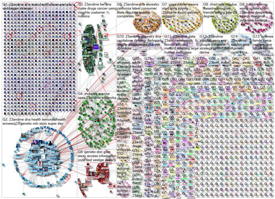 23andMe_2021-11-06_19-10-56.xlsx