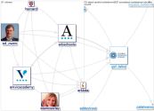 GSF_talks Twitter NodeXL SNA Map and Report for segunda-feira, 08 novembro 2021 at 15:59 UTC