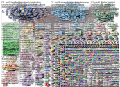 cop26 Twitter NodeXL SNA Map and Report for Monday, 08 November 2021 at 09:54 UTC