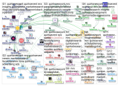 "#QuirksNewYork" Twitter NodeXL SNA Map and Report for Monday, 08 November 2021 at 21:10 UTC