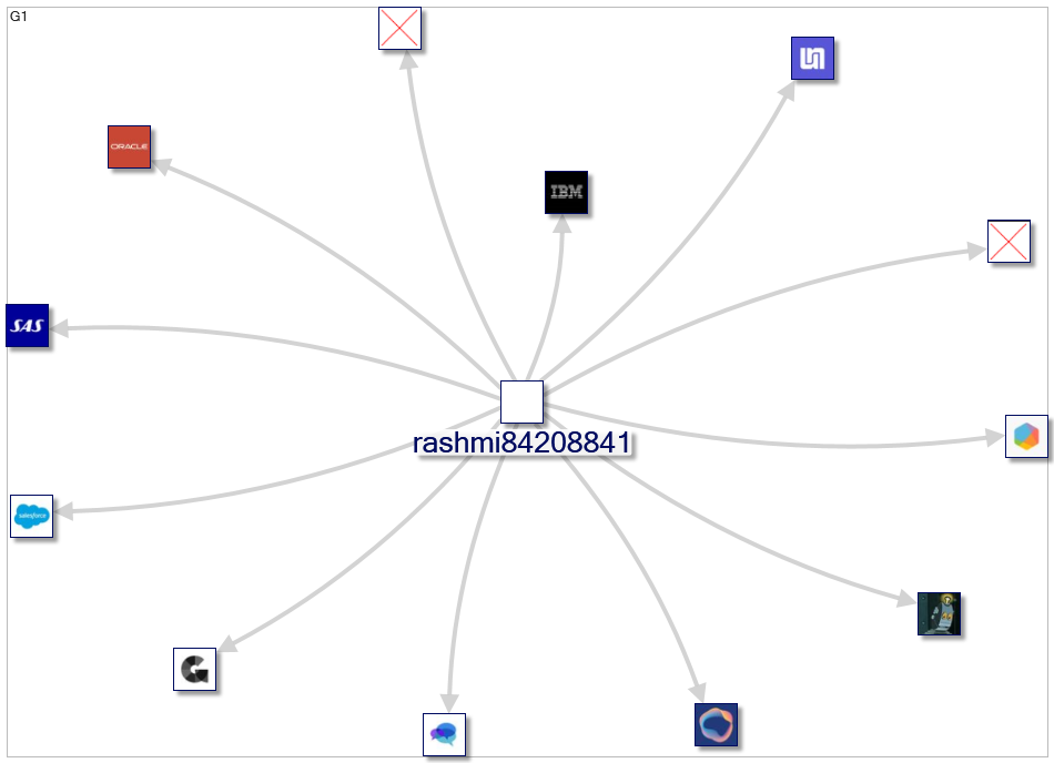 crimsonhexagon_2021-11-09_21-36-00.xlsx