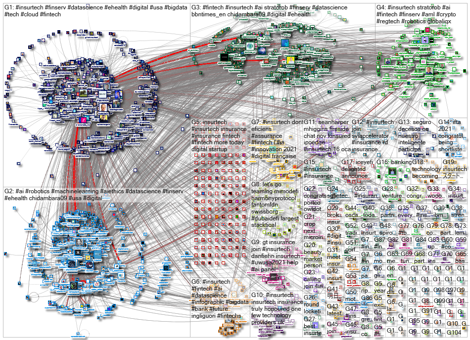 InsurTech_2021-11-12_04-55-46.xlsx