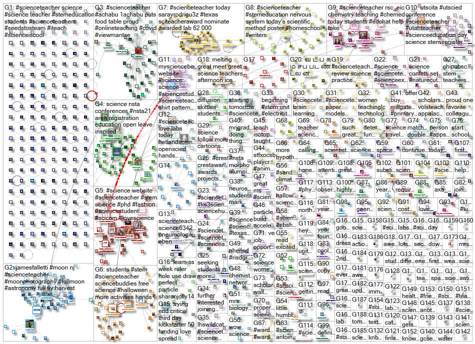 scienceteacher_2021-11-12_17-24-00.xlsx