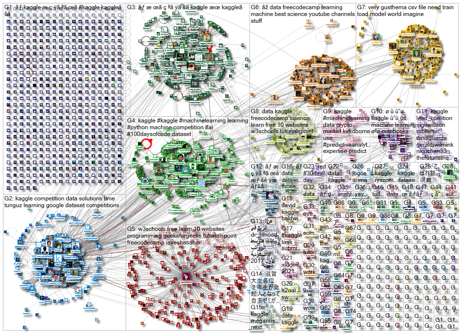 kaggle_2021-11-13_21-23-44.xlsx