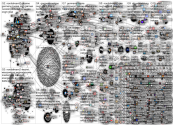 Nord Stream 2 Twitter NodeXL SNA Map and Report for keskiviikko, 17 marraskuuta 2021 at 06.06 UTC