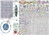 Revolut Twitter NodeXL SNA Map and Report for Wednesday, 17 November 2021 at 16:27 UTC