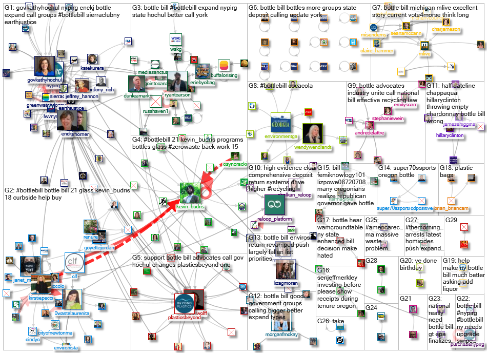 #bottlebill OR %22bottle bill%22_2021-11-19_09-51-31.xlsx