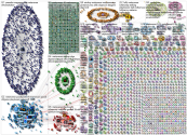 Metaverse lang:es Twitter NodeXL SNA Map and Report for Friday, 19 November 2021 at 18:06 UTC