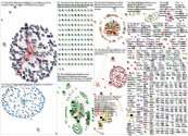 #BuyBlack Twitter NodeXL SNA Map and Report for Saturday, 20 November 2021 at 11:34 UTC