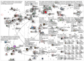 #metsae Twitter NodeXL SNA Map and Report for lauantai, 20 marraskuuta 2021 at 22.36 UTC