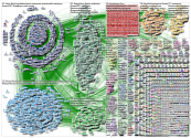 NodeXL Twitter Tweet ID List #WAAW and related Sunday, 21 November 2021 at 15:37 UTC