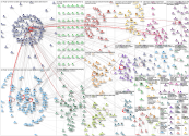 #NCA21 Twitter NodeXL SNA Map and Report for Sunday, 21 November 2021 at 21:30 UTC