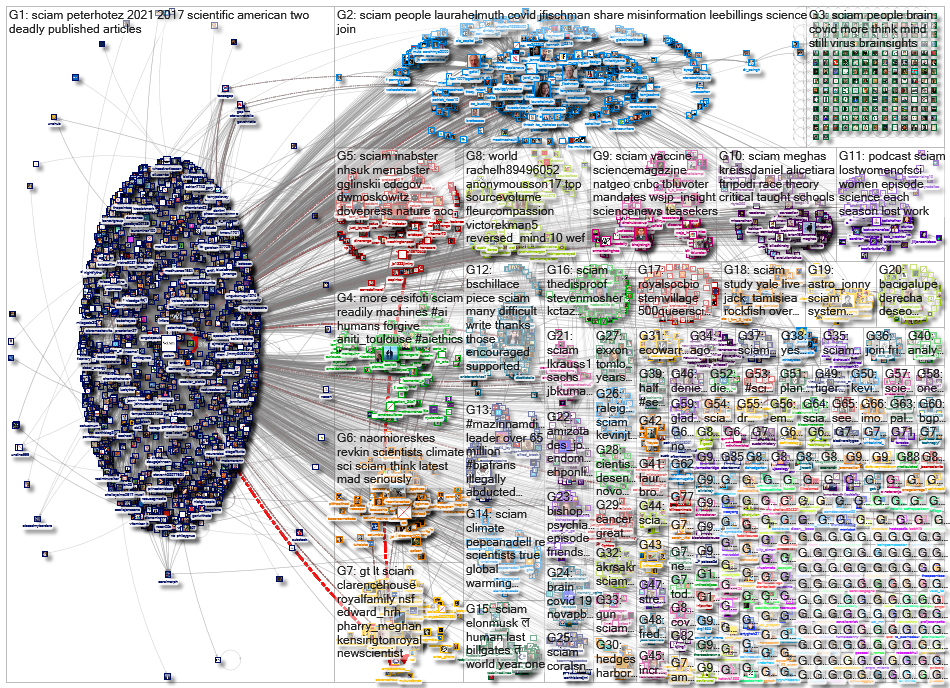 sciam_2021-11-21_13-16-49.xlsx