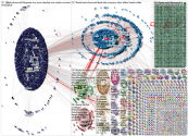 #Tesla Twitter NodeXL SNA Map and Report for Monday, 22 November 2021 at 17:48 UTC