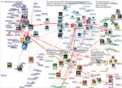 TodosEducacao Twitter NodeXL SNA Map and Report for terça-feira, 23 novembro 2021 at 19:03 UTC