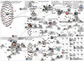 tehohoito Twitter NodeXL SNA Map and Report for Saturday, 27 November 2021 at 09:16 UTC