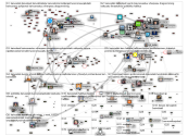 kaivos OR kaivokset OR kaivoslaki Twitter NodeXL SNA Map and Report for Saturday, 27 November 2021 a