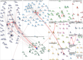 #socialaudio Twitter NodeXL SNA Map and Report for Monday, 29 November 2021 at 01:18 UTC