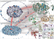 EduCannotWait Twitter NodeXL SNA Map and Report for segunda-feira, 29 novembro 2021 at 10:44 UTC