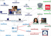 GSF_talks Twitter NodeXL SNA Map and Report for segunda-feira, 29 novembro 2021 at 11:56 UTC