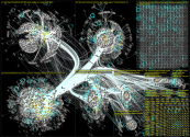 #AnneWill until:2021-11-29 Twitter NodeXL SNA Map and Report for Monday, 29 November 2021 at 16:12 U