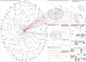 rondeibert Twitter NodeXL SNA Map and Report for Tuesday, 30 November 2021 at 02:32 UTC