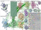 NodeXL Twitter Tweet ID List - #covid19uk November 2021 Wednesday, 01 December 2021 at 12:37 UTC