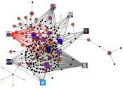 My First Network Analysis Using NodeXL- Omicron/COVID19