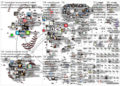 metsae OR hakkuut Twitter NodeXL SNA Map and Report for Thursday, 02 December 2021 at 18:23 UTC