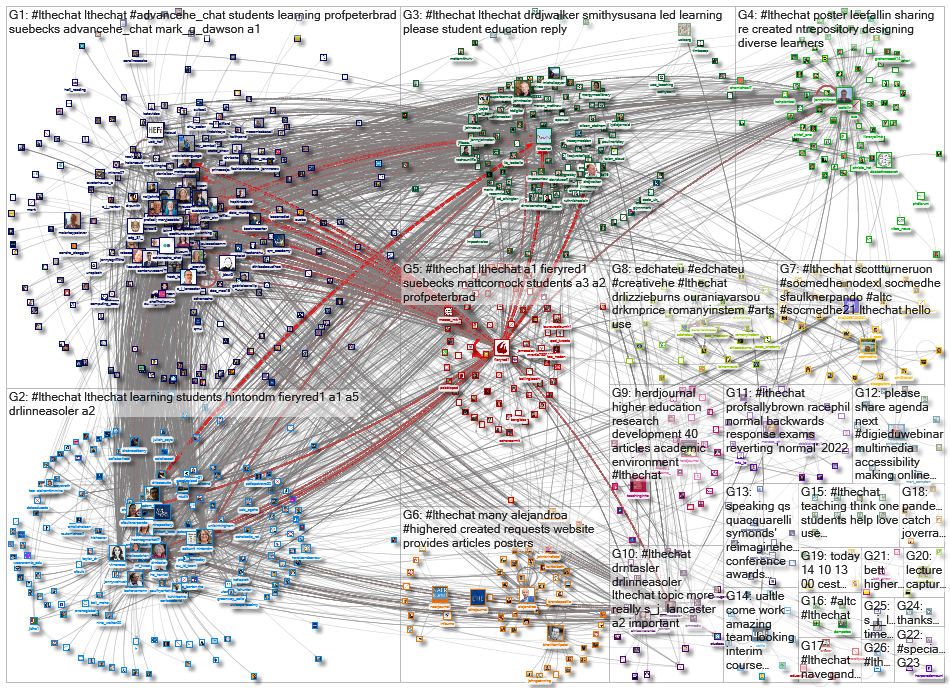 #LTHEchat_2021-12-02_23-39-36.xlsx