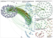 NodeXL Twitter Tweet ID List - #IFAD2021 update Saturday, 04 December 2021 at 16:55 UTC