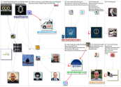 #startup #visa Twitter NodeXL SNA Map and Report for Sunday, 05 December 2021 at 16:06 UTC