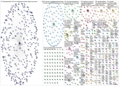 Vivir En Canada Twitter NodeXL SNA Map and Report for Sunday, 05 December 2021 at 18:06 UTC