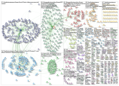 NodeXL Twitter WAAW hour (15-16:00 18/11/21): EU/UK #s & RTs Monday, 06 December 2021 at 18:04 UTC