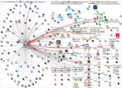 linkfluence OR bluenod OR nod3x OR leesmallwood OR nicolasloubet OR Tellagence OR Socilyzer OR objec