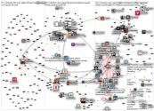 #hxhanke Twitter NodeXL SNA Map and Report for keskiviikko, 08 joulukuuta 2021 at 15.35 UTC